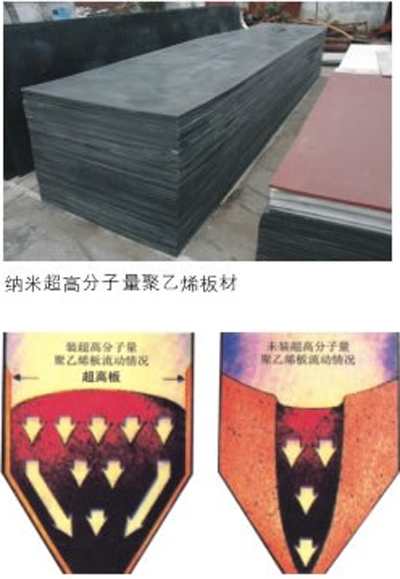 聚乙烯板具有良好的化學(xué)穩(wěn)定性，可以抵抗大部份酸、堿、有機(jī)溶液以及熱水的侵蝕。電氣絕緣性好。